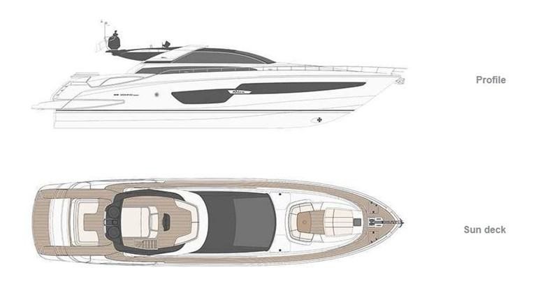 Riva Domino Super 88