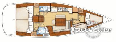 Beneteau Oceanis 43