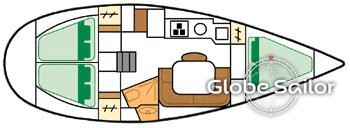 Jeanneau Sun Odyssey 33