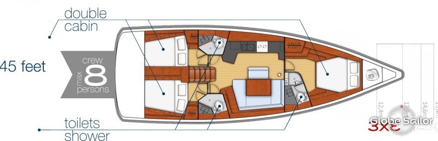 Beneteau Oceanis 45