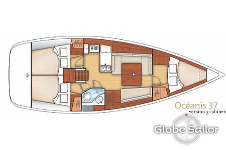 Beneteau Oceanis 37