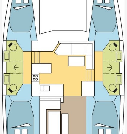 Fountaine Pajot Astréa 42