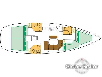 Beneteau Oceanis 423