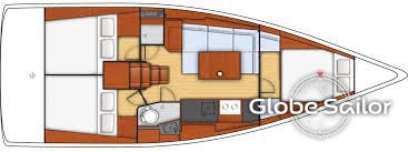 Beneteau Oceanis 38