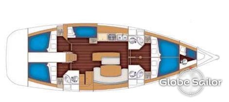 Beneteau Cyclades 50.5