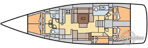 Dufour 500 Grand Large
