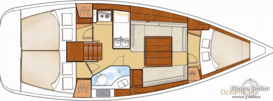 Beneteau Oceanis 34