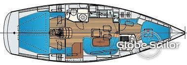 Bavaria 40 Cruiser