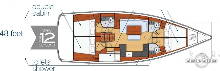 Beneteau Oceanis 48