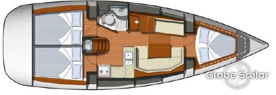 Jeanneau Sun Odyssey 36