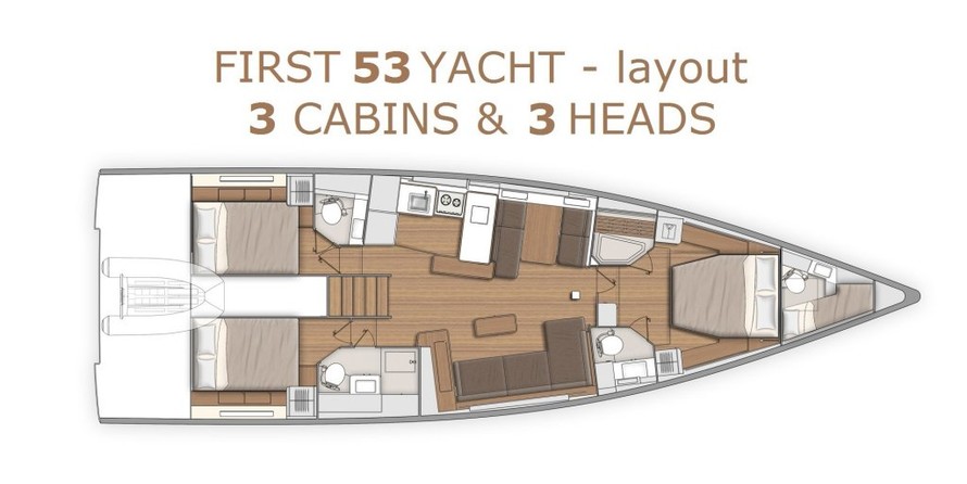 Beneteau FIRST YACHT 53