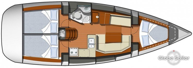 Jeanneau Sun Odyssey 36i