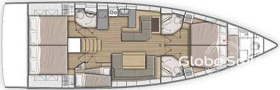Beneteau Oceanis 51.1