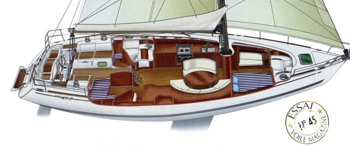 Beneteau First 47.7