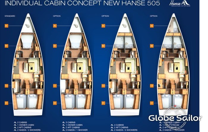 Hanse 505
