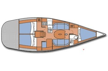 Beneteau First 40.7