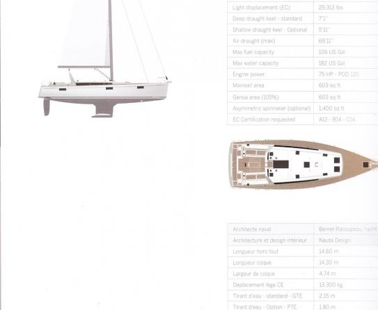 Beneteau Oceanis 48