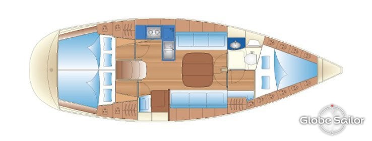 Bavaria 36