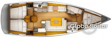 Jeanneau Sun Odyssey 439