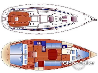 Bavaria 36