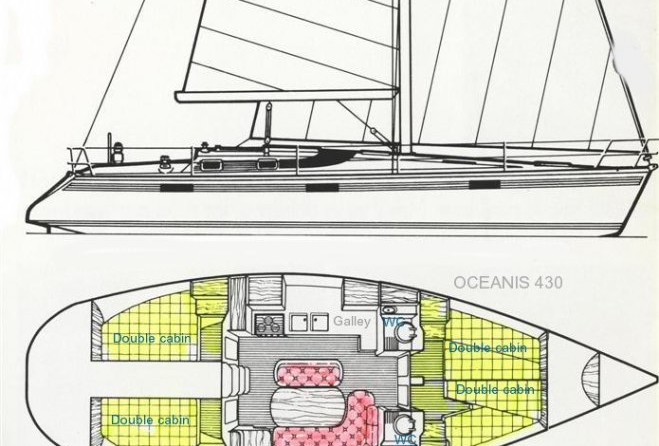 Beneteau Oceanis 430
