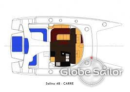 Fountaine Pajot Salina 48