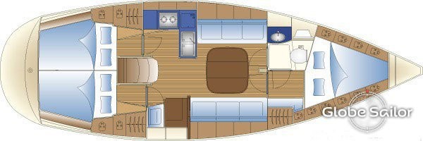Bavaria 36