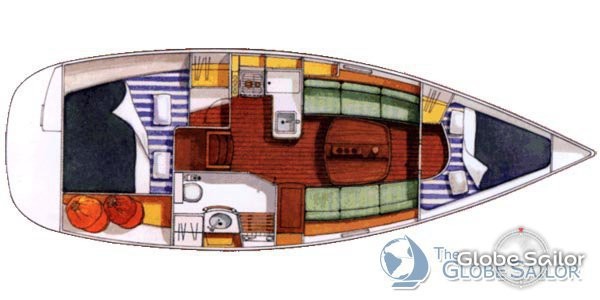 Beneteau Oceanis 323