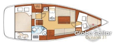 Beneteau Oceanis 31