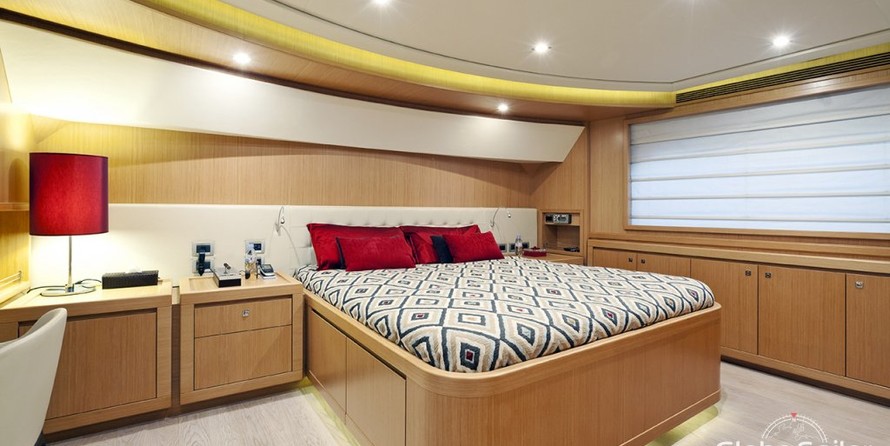 Ferretti Custom 22.74ft