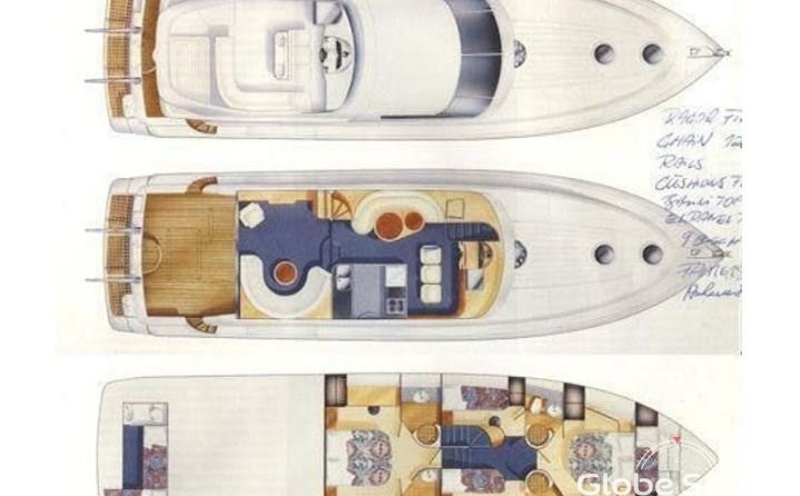 Fairline Squadron 65