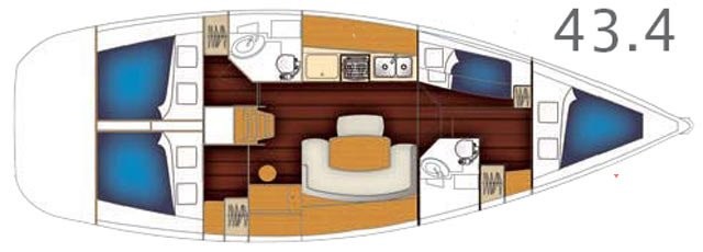 Beneteau Cyclades 43.4
