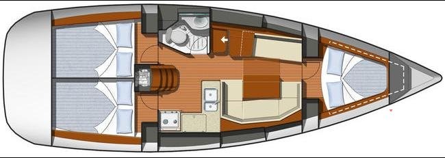 Jeanneau Sun Odyssey 36i