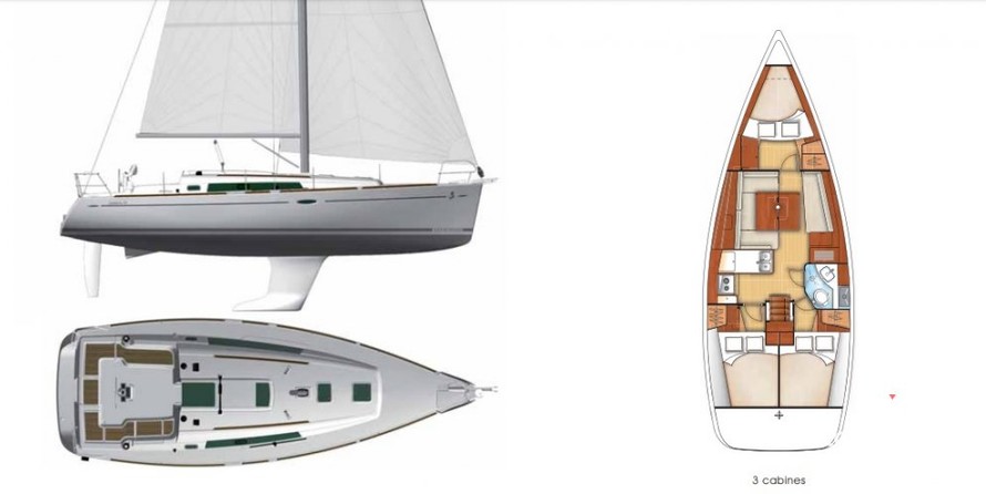 Beneteau Oceanis 37