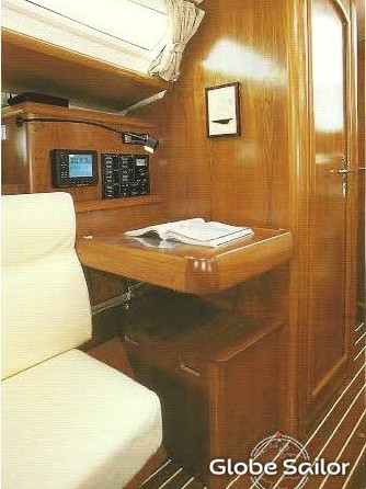 Jeanneau Sun Odyssey 35