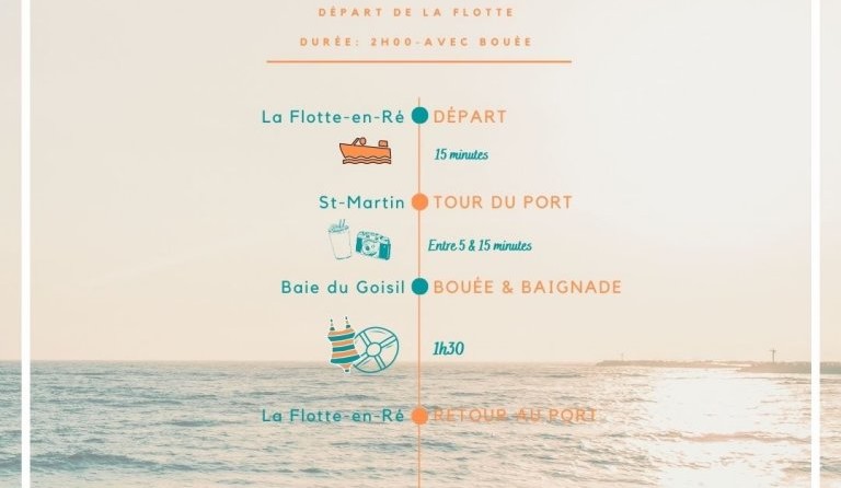 Bombard rib bombard sunrider 500