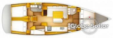 Jeanneau Sun Odyssey 509