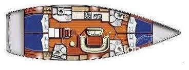Jeanneau Sun Odyssey 49