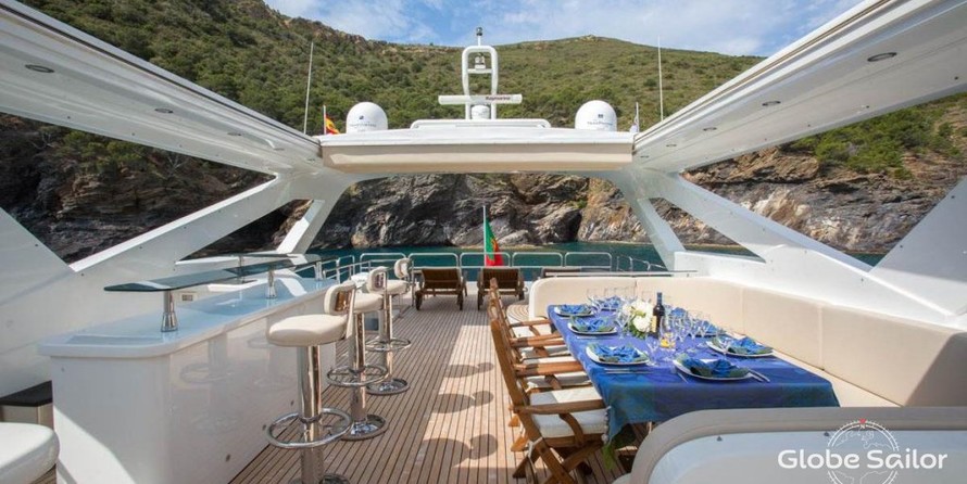 Madness (Bilgin 110 Sky)