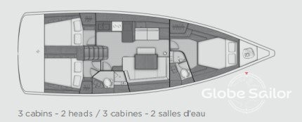 Beneteau Oceanis 45