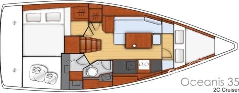 Beneteau Oceanis 35.1