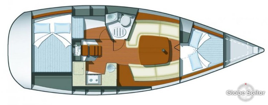 Jeanneau Sun Odyssey 32i