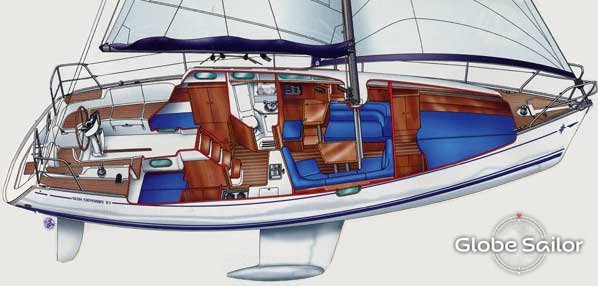 Jeanneau Sun Odyssey 37