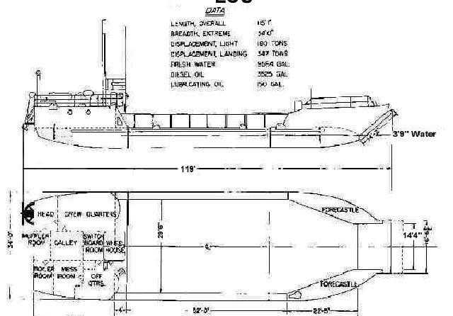 Commercial 119' Ex Army LCU 1466 Class