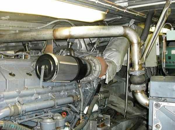 Derecktor Custom Charter