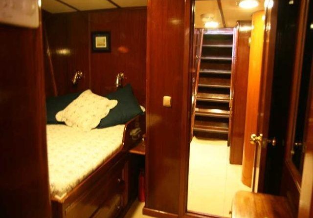 Pilothouse Yarrow & Co.