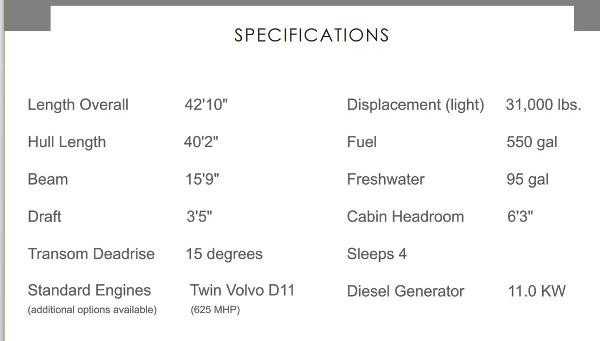 Cabo 41 Express cruiser