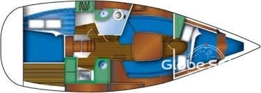 Jeanneau Sun Odyssey 32