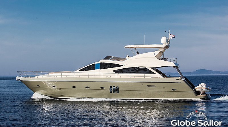 Abacus Marine 70 Fly