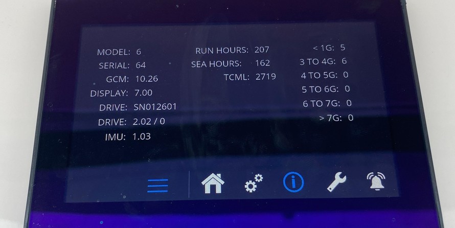 Boston Whaler 420 Outrage